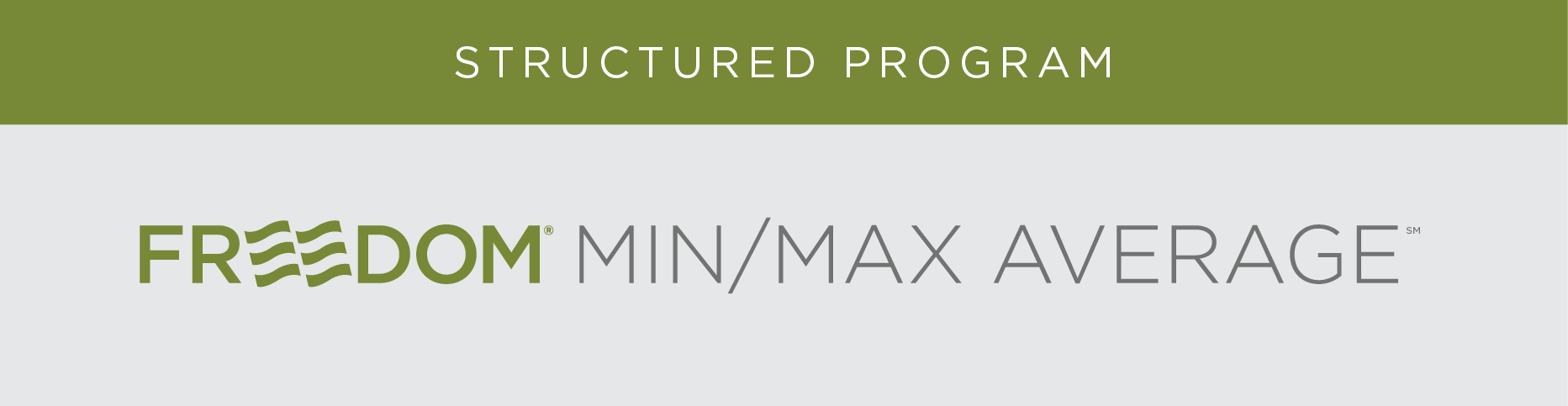 The Andersons Min/Max Average